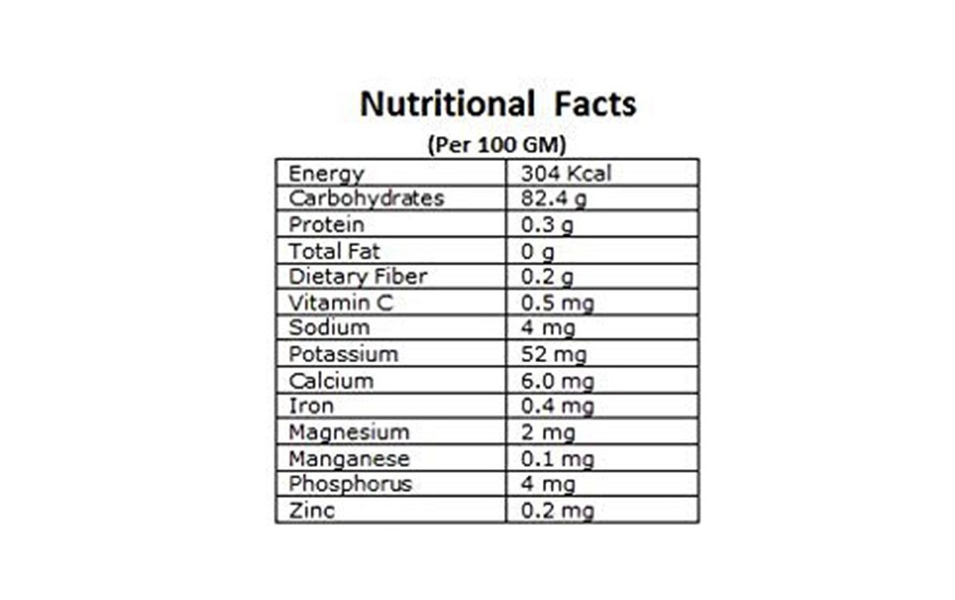 Spicescart.in Honey    Plastic Bottle  1 kilogram